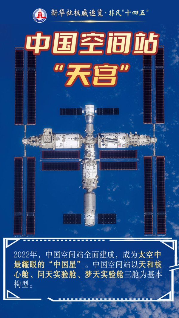 张吧策路 新华社权威速览·非凡“十四五”｜这些大国重器，彰显创新制高点